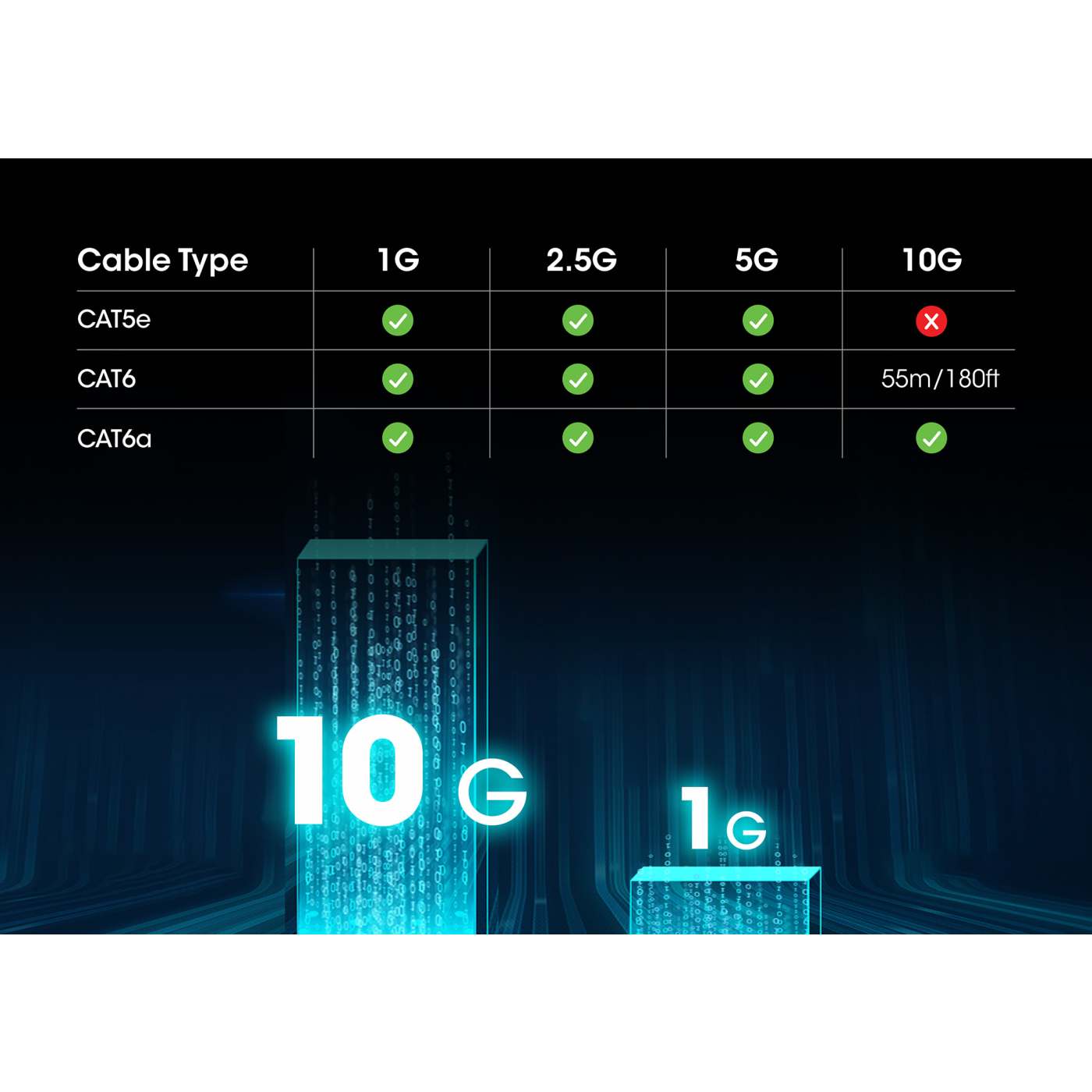 10G High-Power PoE+ Injector Image 9
