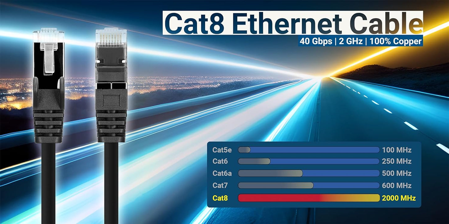 Cat8.1 U/FTP Slim Network Patch Cable, 10 ft., Black, 10-Pack