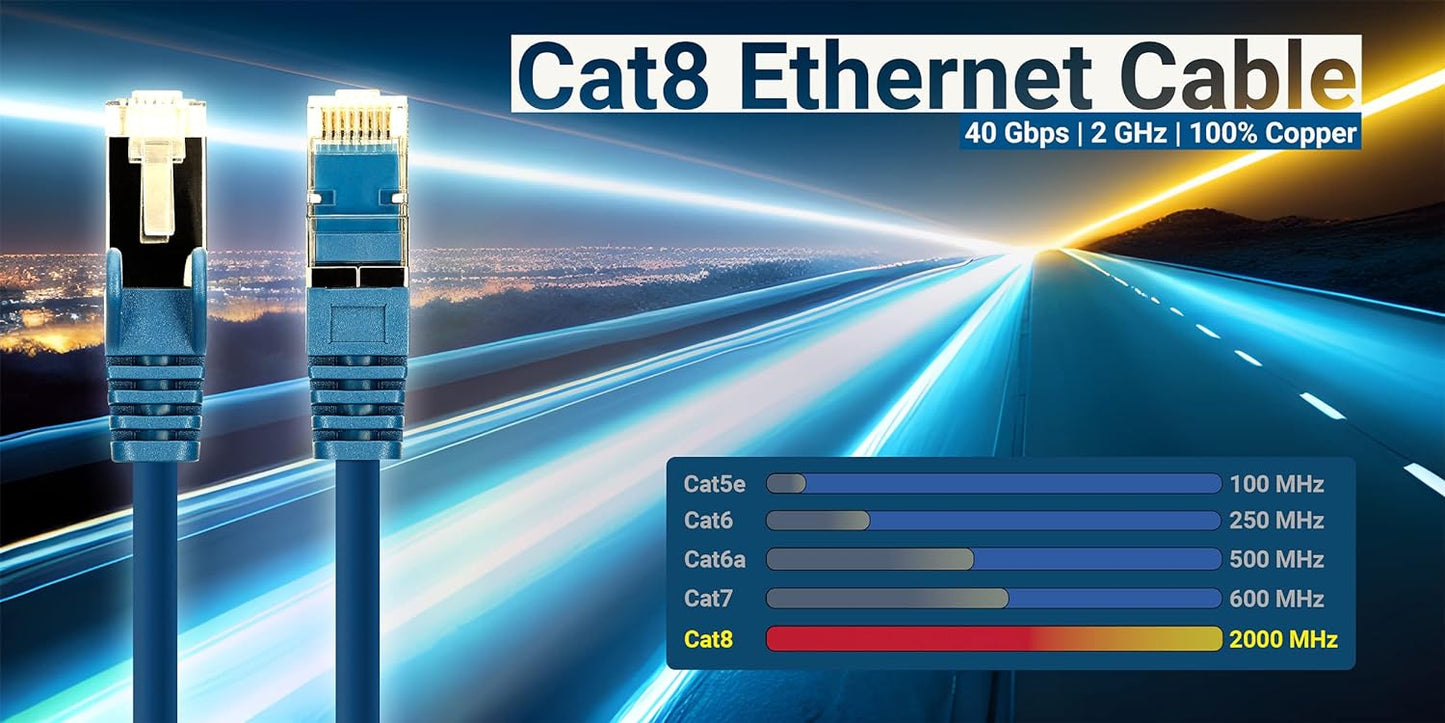 Cat8.1 U/FTP Slim Network Patch Cable, 3 ft., Blue, 10-Pack
