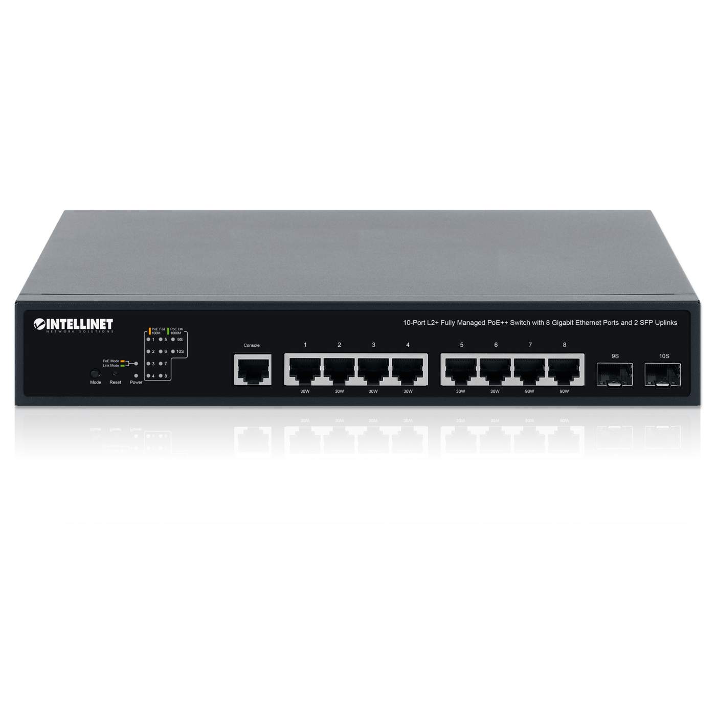 10-Port L2+ Fully Managed PoE++ Switch with 8 Gigabit Ethernet Ports and 2 SFP Uplinks Image 5