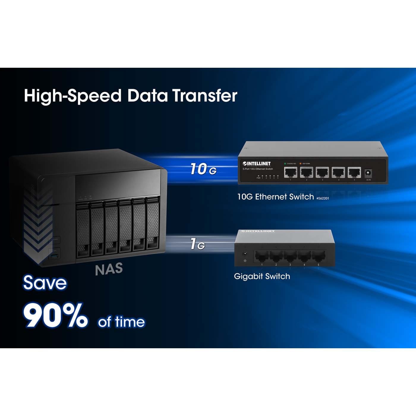 Intellinet 5-Port 10G Ethernet Switch (562201)