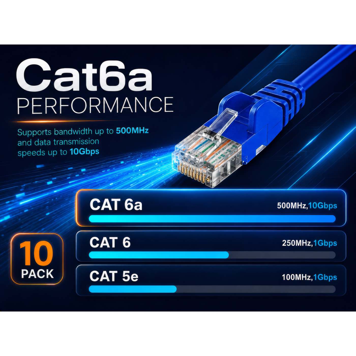 Cat6a U/UTP Slim Network Patch Cable, 0.5 ft., Blue, 10-Pack Image 5