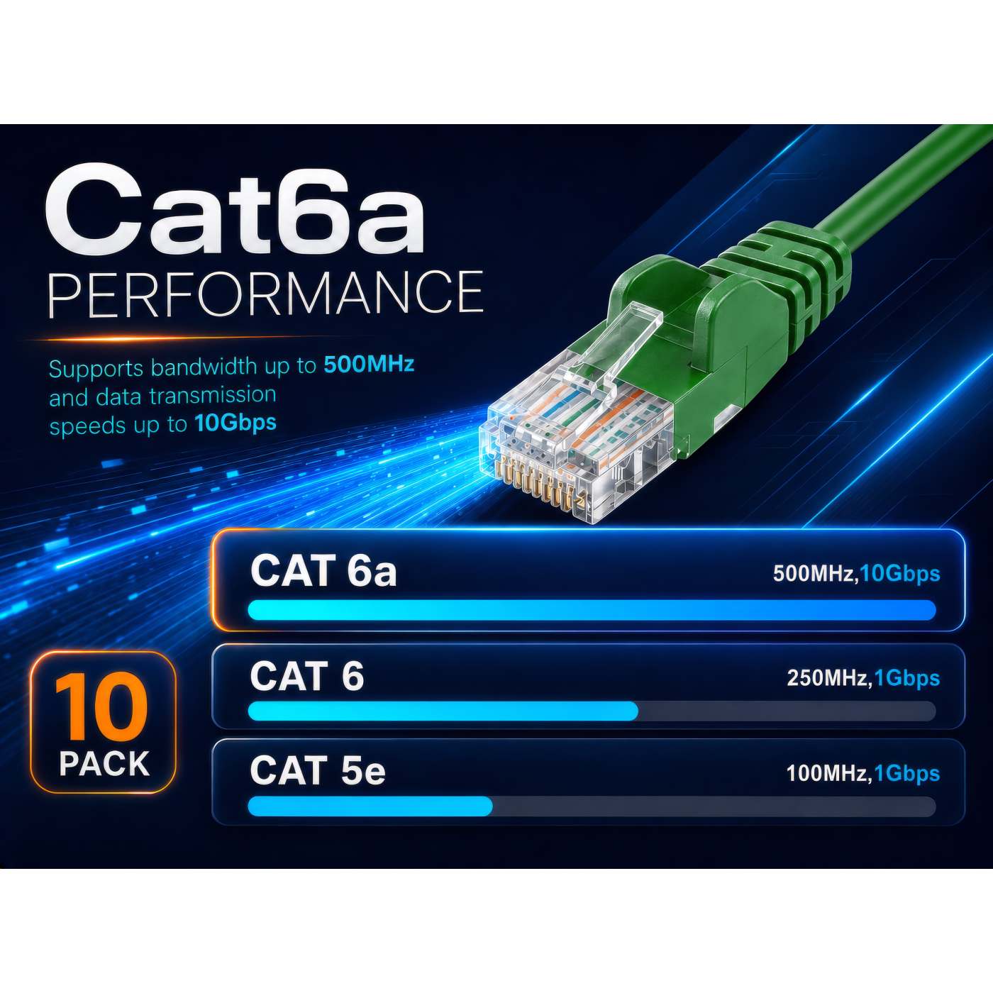 Cat6a U/UTP Slim Network Patch Cable, 1 ft., Green, 10-Pack Image 5