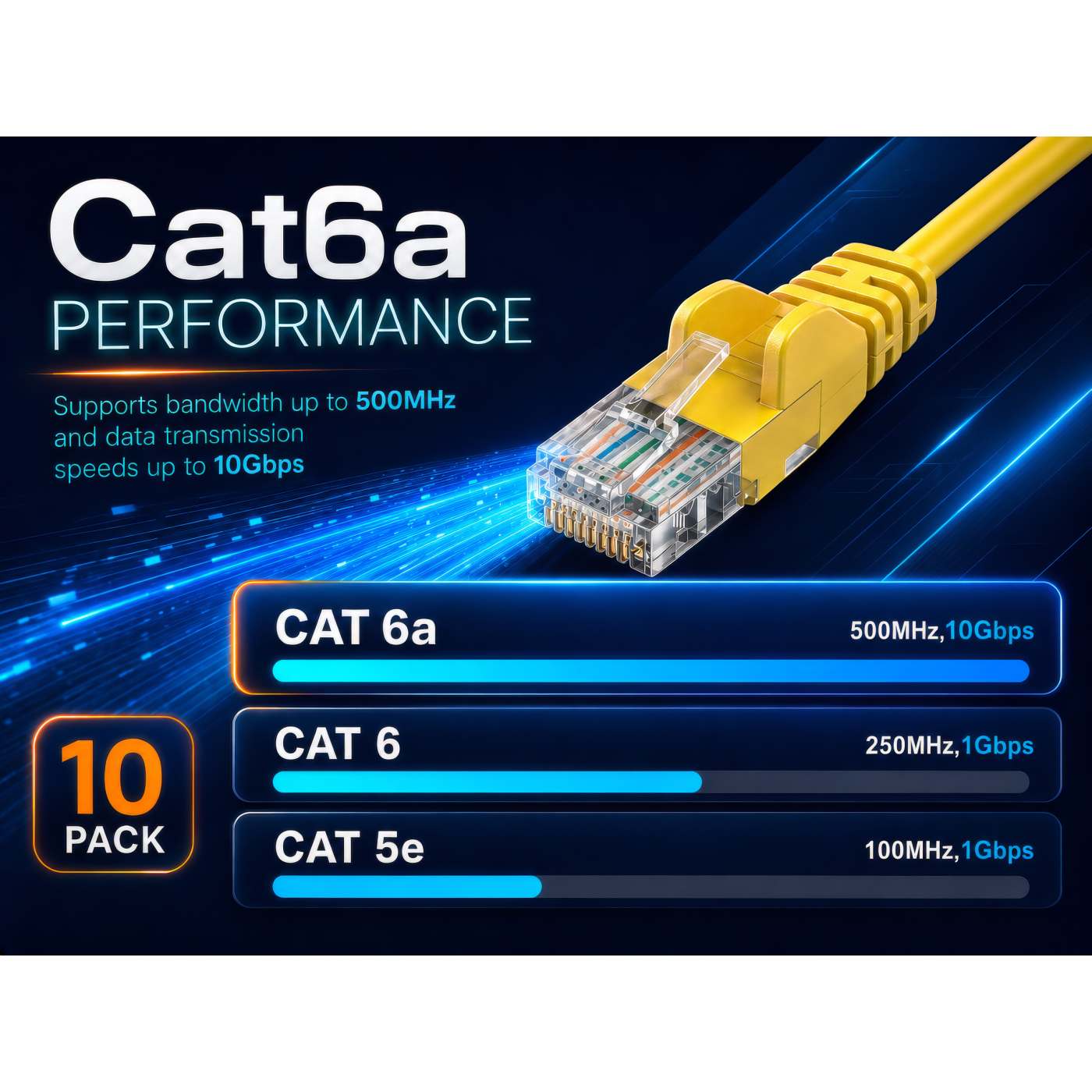 Cat6a U/UTP Slim Network Patch Cable, 14 ft., Yellow, 10-Pack Image 5