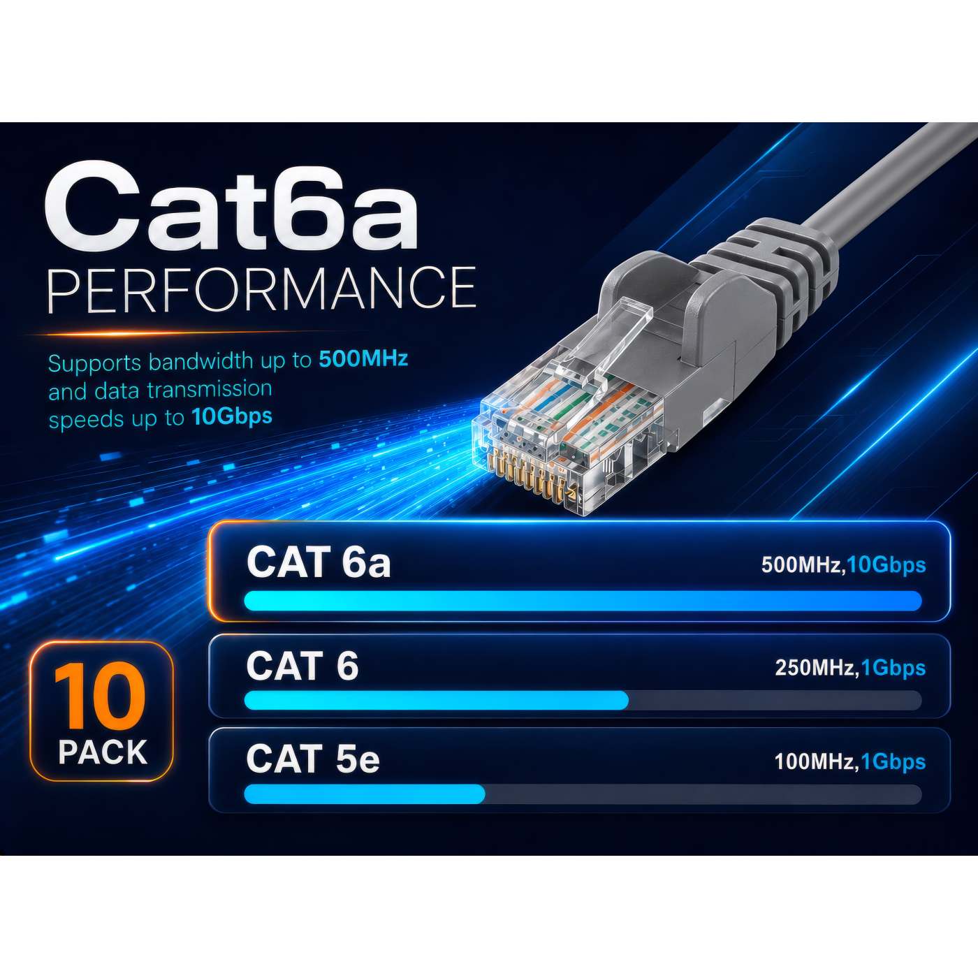 Cat6a U/UTP Slim Network Patch Cable, 3 ft., Grey, 10-Pack Image 5