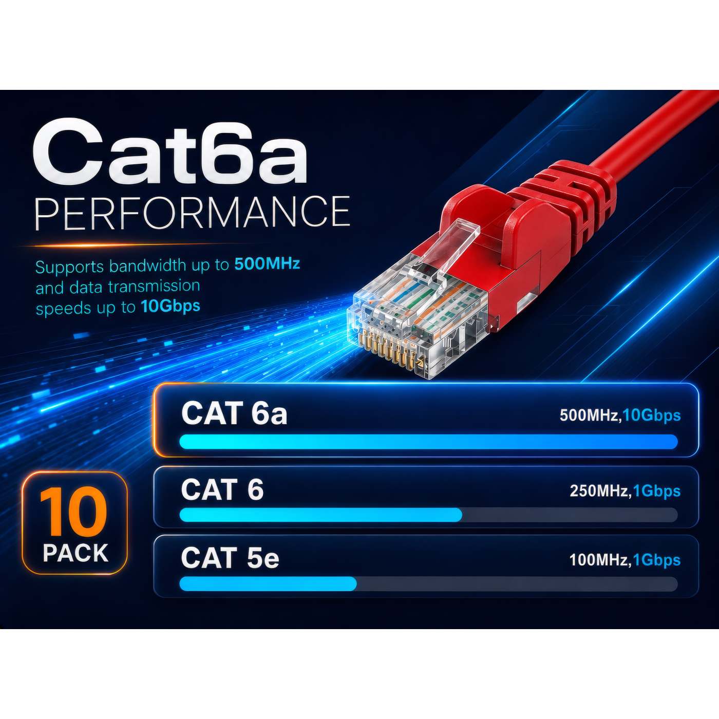 Cat6a U/UTP Slim Network Patch Cable, 3 ft., Red, 10-Pack Image 5