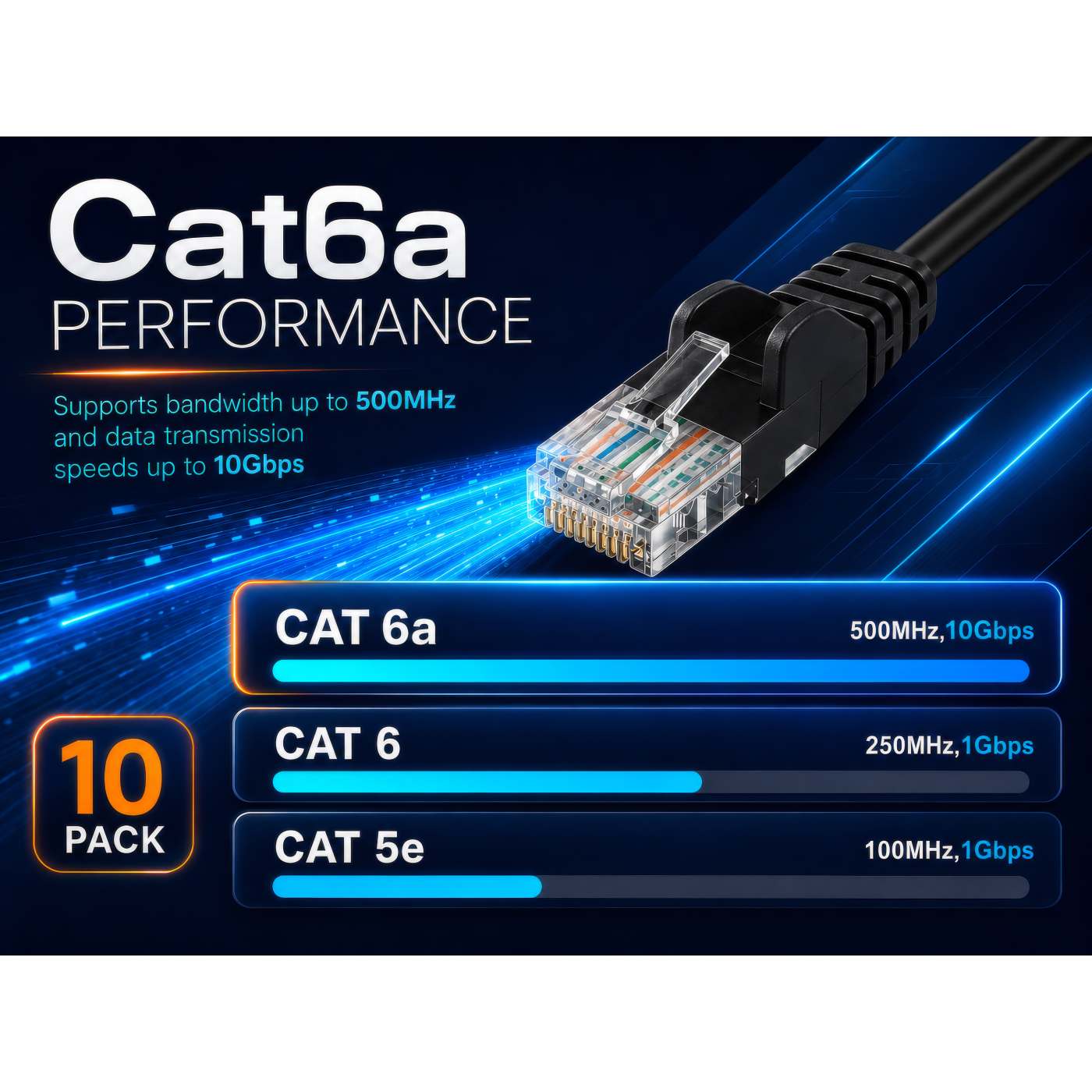 Cat6a U/UTP Slim Network Patch Cable, 7 ft., Black, 10-Pack Image 5
