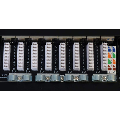 Cat6a Shielded Patch Panel Image 5