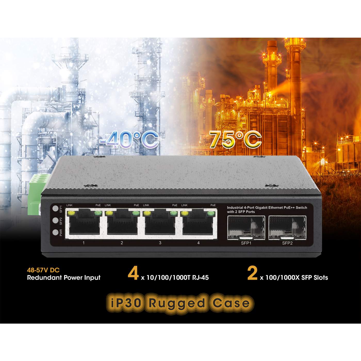 Industrial 4-Port Gigabit Ethernet PoE++ Switch with 2 SFP Ports